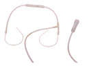 Set per ossigenoterapia con occhiale e aste avvolgibili
